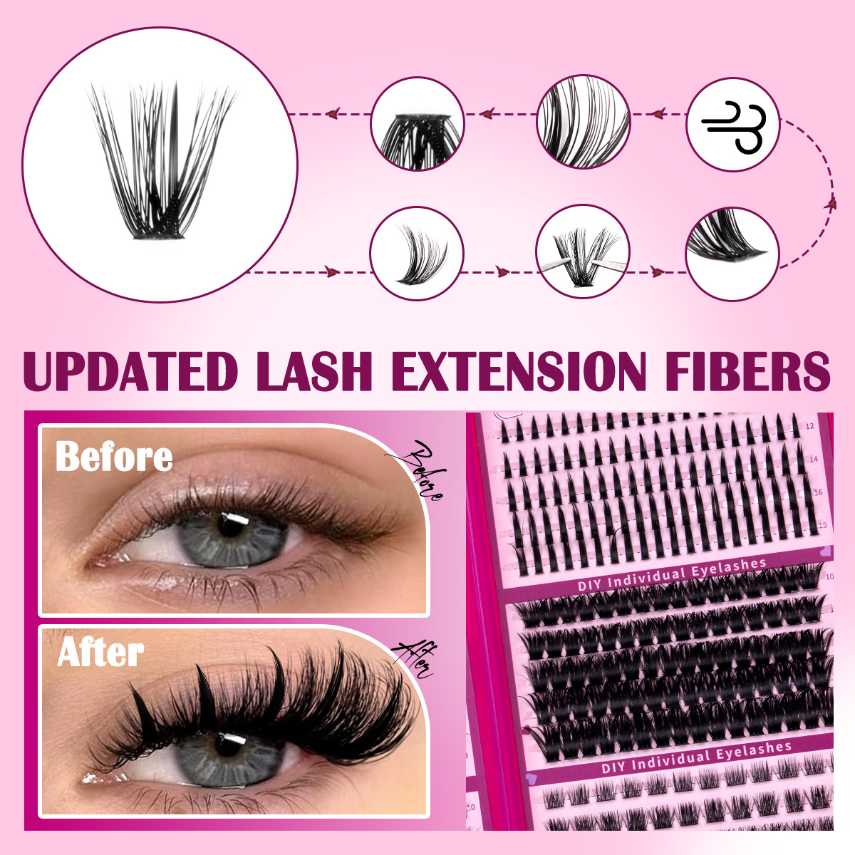 DIY 속눈썹 클러스터 키트 대용량 소프트 래쉬 인조  - Eyelash Extension Home Service 리뷰 및 가격