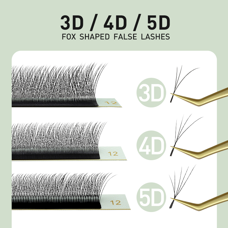 SAKURAHANA 폭스 3D 4D 5D 모양 속눈썹  - Eyelash Extension Cat Eye 리뷰 및 가격